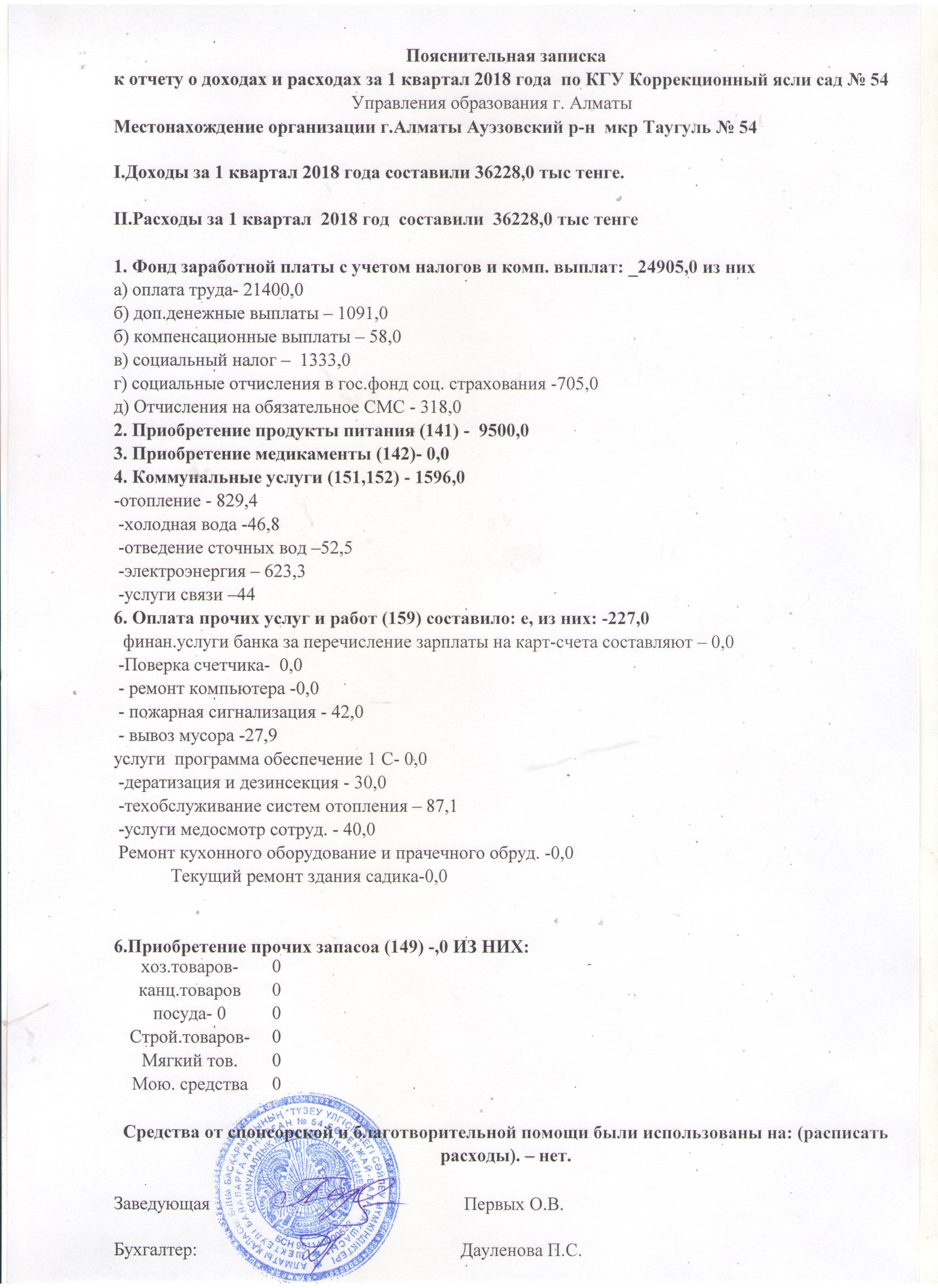 отчёт о доходах и расходах 1-й кв.2018г.