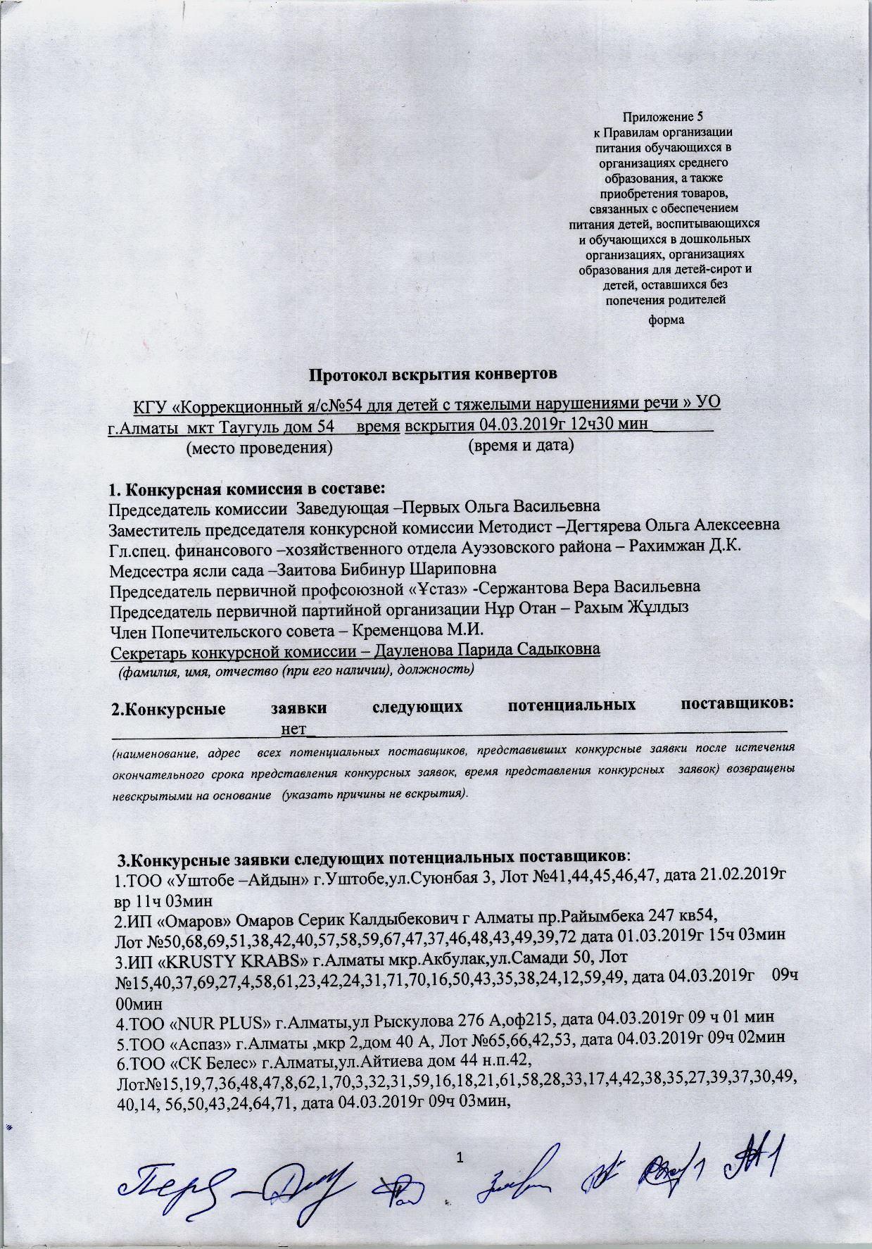 Протокол вскрытия конвертов