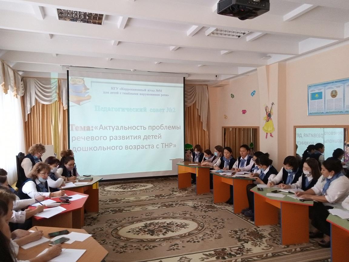 Педагогический совет №2 2020год