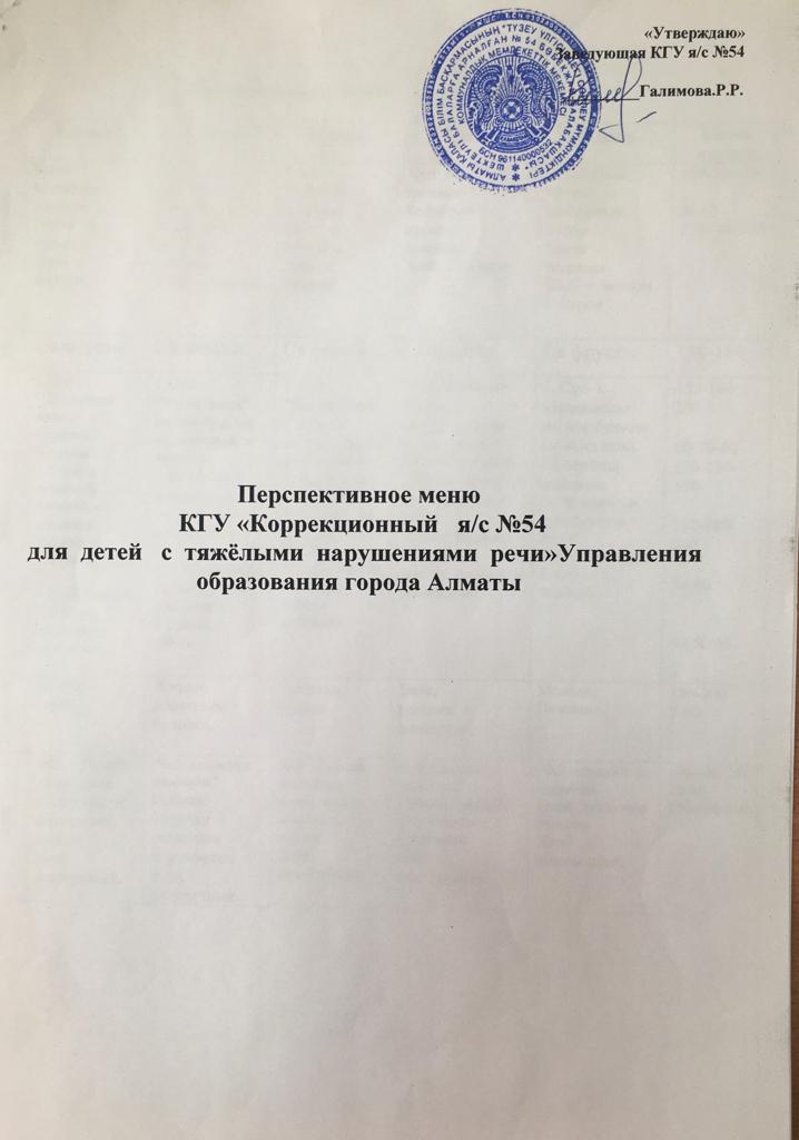 Перспективное меню "ЗИМА-ВЕСНА" 2022-2023 г