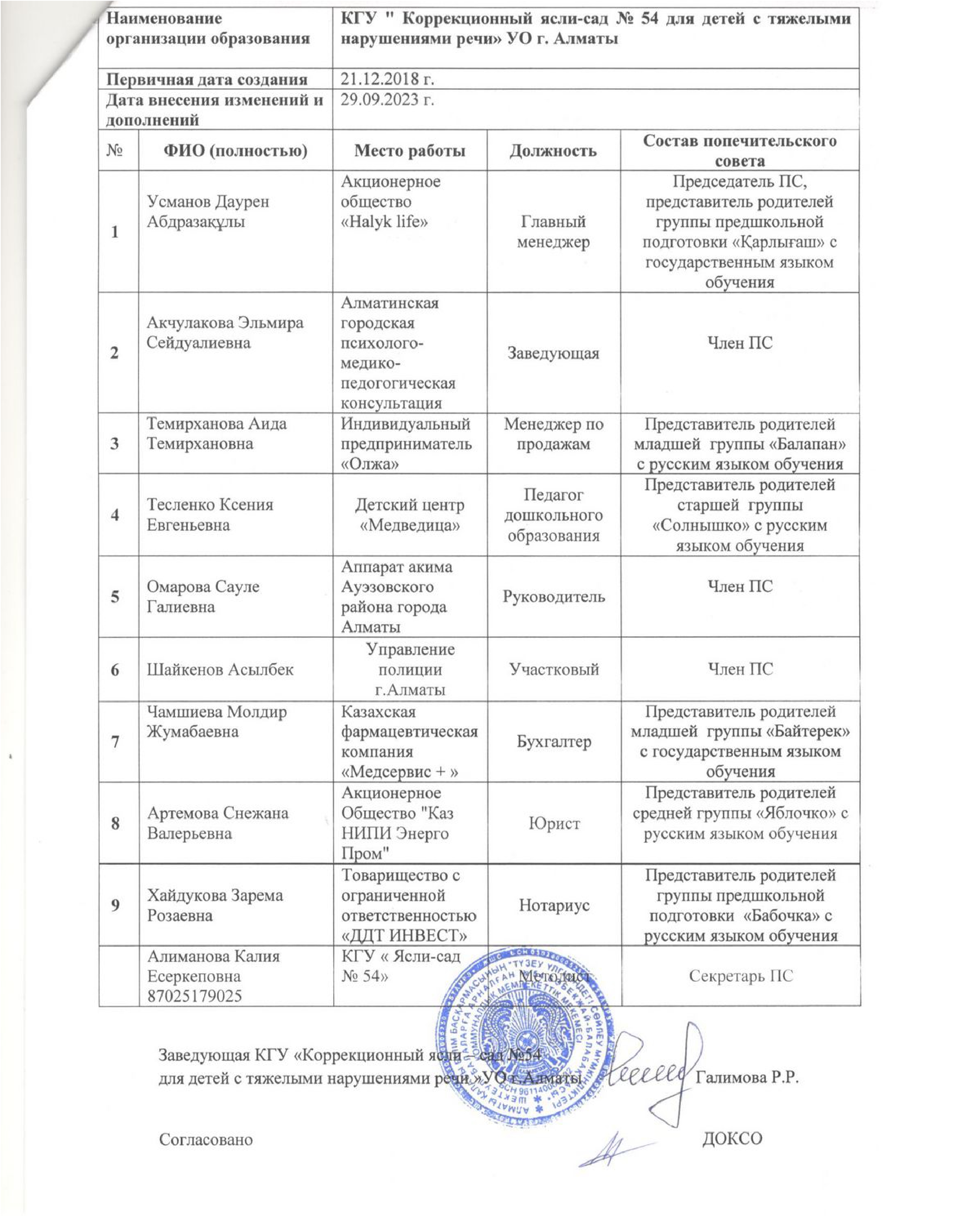 Попечительский совет