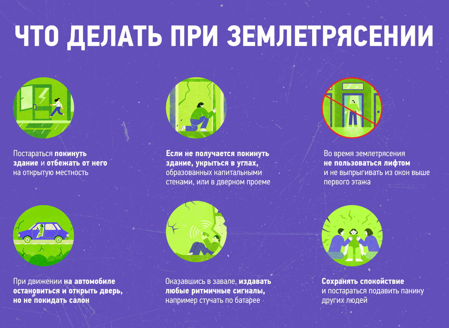 Правила безопасности  при землетрясении